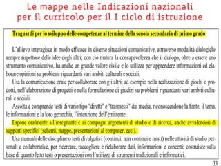 Le mappe nelle Indicazioni nazionali
per il curricolo per il I ciclo di istruzione
 