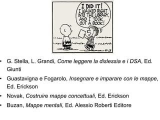 • G. Stella, L. Grandi, Come leggere la dislessia e i DSA, Ed.
Giunti
• Guastavigna e Fogarolo, Insegnare e imparare con le mappe,
Ed. Erickson
• Novak, Costruire mappe concettuali, Ed. Erickson
• Buzan, Mappe mentali, Ed. Alessio Roberti Editore
 