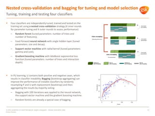 In silico prediction of novel therapeutic targets using gene - disease ...