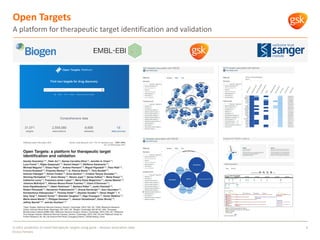 In silico prediction of novel therapeutic targets using gene - disease ...