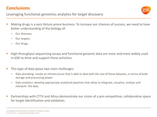 Conclusions
Leveraging functional genomics analytics for target discovery
 Making drugs is a very failure-prone business. To increase our chances of success, we need to have
better understanding of the biology of:
– Our diseases;
– Our targets;
– Our drugs.
 High-throughput sequencing assays and functional genomic data are more and more widely used
in GSK to drive and support these activities.
 This type of data poses two main challenges:
– Data plumbing: create an infrastructure that is able to deal with the size of these datasets, in terms of both
storage and processing power.
– Data analytics: develop appropriate analytical pipelines that allow to integrate, visualise, analyse and
interpret the data.
 Partnerships with CTTV and Altius demonstrate our vision of a pre-competitive, collaborative space
for target identification and validation.
Leveraging functional genomics analytics for target discovery
Enrico Ferrero – Computational Biology @ GSK
 