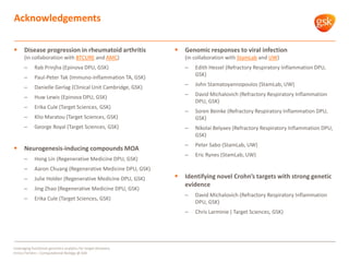 Acknowledgements
 Disease progression in rheumatoid arthritis
(in collaboration with BTCURE and AMC)
– Rab Prinjha (Epinova DPU, GSK)
– Paul-Peter Tak (Immuno-inflammation TA, GSK)
– Danielle Gerlag (Clinical Unit Cambridge, GSK)
– Huw Lewis (Epinova DPU, GSK)
– Erika Cule (Target Sciences, GSK)
– Klio Maratou (Target Sciences, GSK)
– George Royal (Target Sciences, GSK)
 Neurogenesis-inducing compounds MOA
– Hong Lin (Regenerative Medicine DPU, GSK)
– Aaron Chuang (Regenerative Medicine DPU, GSK)
– Julie Holder (Regenerative Medicine DPU, GSK)
– Jing Zhao (Regenerative Medicine DPU, GSK)
– Erika Cule (Target Sciences, GSK)
 Genomic responses to viral infection
(in collaboration with StamLab and UW)
– Edith Hessel (Refractory Respiratory Inflammation DPU,
GSK)
– John Stamatoyannopoulos (StamLab, UW)
– David Michalovich (Refractory Respiratory Inflammation
DPU, GSK)
– Soren Beinke (Refractory Respiratory Inflammation DPU,
GSK)
– Nikolai Belyaev (Refractory Respiratory Inflammation DPU,
GSK)
– Peter Sabo (StamLab, UW)
– Eric Rynes (StamLab, UW)
 Identifying novel Crohn’s targets with strong genetic
evidence
– David Michalovich (Refractory Respiratory Inflammation
DPU, GSK)
– Chris Larminie ( Target Sciences, GSK)
Leveraging functional genomics analytics for target discovery
Enrico Ferrero – Computational Biology @ GSK
 