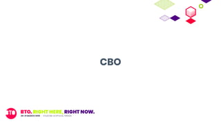 CBO
 