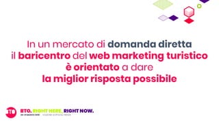 In un mercato di domanda diretta
il baricentro del web marketing turistico
è orientato a dare
la miglior risposta possibile
 
