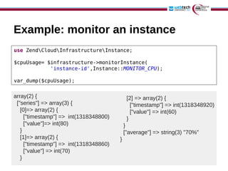 Example: monitor an instance
use ZendCloudInfrastructureInstance;

$cpuUsage= $infrastructure->monitorInstance(
            'instance-id',Instance::MONITOR_CPU);

var_dump($cpuUsage);


array(2) {                                   [2] => array(2) {
 ["series"] => array(3) {                      ["timestamp"] => int(1318348920)
   [0]=> array(2) {                            ["value"] => int(60)
     ["timestamp"] => int(1318348800)        }
     ["value"]=> int(80)                    }
   }                                        ["average"] => string(3) "70%"
   [1]=> array(2) {                     }
     ["timestamp"] => int(1318348860)
     ["value"] => int(70)
   }
 