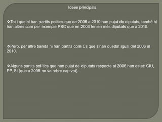 Han obtingut 62 escons.En aquestquadrepodemveure que CIU ha guanyat  per moltadiferènciaalsaltrespartitspolítics. Ha obtingutuns 62 diputats. Aquestquadre va ser consultat el 30 de novembre del 2010. 