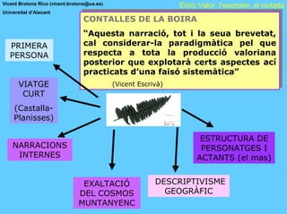 Vicent Brotons Rico (vicent.brotons@ua.es)                       Enric Valor: l’escriptor, el ciutadà
Universitat d’Alacant
                                 CONTALLES DE LA BOIRA
                                 CONTALLES DE LA BOIRA
                                 “Aquesta narració, tot ii la seua brevetat,
                                  “Aquesta narració, tot la seua brevetat,
                                  cal considerar-la paradigmàtica pel que
                                 cal considerar-la paradigmàtica pel que
   PRIMERA
                                  respecta a tota la producció valoriana
                                 respecta a tota la producció valoriana
   PERSONA
                                  posterior que explotarà certs aspectes ací
                                 posterior que explotarà certs aspectes ací
                                  practicats d’una faisó sistemàtica”
                                 practicats d’una faisó sistemàtica”
       VIATGE                                 (Vicent Escrivà)
                                             (Vicent Escrivà)
        CURT
    (Castalla-
    Planisses)

                                                                       ESTRUCTURA DE
    NARRACIONS                                                         PERSONATGES I
     INTERNES                                                         ACTANTS (el mas)


                                EXALTACIÓ                 DESCRIPTIVISME
                               DEL COSMOS                   GEOGRÀFIC
                               MUNTANYENC
 