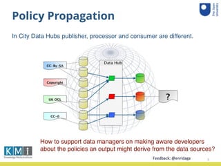 Policy Propagation
In City Data Hubs publisher, processor and consumer are different.
3
How to support data managers on making aware developers
about the policies an output might derive from the data sources?
Feedback:	
  @enridaga	
  	
  
 