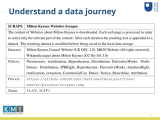 Understand a data journey
9
Table 6.1: Data Journeys (a,b).
(a) SCRAPE
SCRAPE Milton Keynes Websites Scraper.
The content of Websites about Milton Keynes is downloaded. Each web page is processed in order
to select only the relevant part of the content. After each iteration the resulting text is appended to a
dataset. The resulting dataset is modiﬁed before being saved in the local data storage.
Datasets Milton Keynes Council Website (UK OGL 2.0), MK50 Website (All rights reserved),
Wikipedia pages about Milton Keynes (CC-By-SA 3.0)
Policies Permissions: reutilization, Reproduction, Distribution, DerivativeWorks. Prohi-
bitions: Distribution, IPRRight, Reproduction, DerivativeWorks, databaseRight,
reutilization, extraction, CommercialUse. Duties: Notice, ShareAlike, Attribution.
Process https://github.com/mtrebi/SentimentAnalyzer/tree/
master/process/scraper.rmp
Teams ILAN, MAPI
(b) FOOD
FOOD Models for Food Rating Prediction.
A lift chart graphically represents the improvement that a mining model provides when compared
against a random guess, and measures the change in terms of a lift score. In this task, two techniques
 