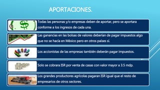 APORTACIONES. 
Todas las personas y/o empresas deben de aportar, pero se aportara 
conforme a los ingresos de cada una. 
Las ganancias en las bolsas de valores deberían de pagar impuestos algo 
que no se hacía en México pero en otros países sí. 
Los accionistas de las empresas también deberán pagar impuestos. 
Solo se cobrara ISR por venta de casas con valor mayor a 3.5 mdp. 
Los grandes productores agrícolas pagaran ISR igual que el resto de 
empresarios de otros sectores. 
 