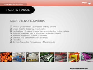 FAGOR ARRASATE: LA EMPRESA
CENTROS DE
SERVICIO
PRINCIPALES SECTORES
AUTOMÓVIL ELECTRODOMÉSTICOS
FABRICANTES
DE ACERO
Y
ALU...