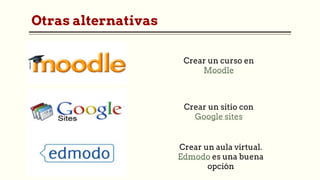Otras alternativas
Crear un curso en
Moodle
Crear un sitio con
Google sites
Crear un aula virtual.
Edmodo es una buena
opción
 