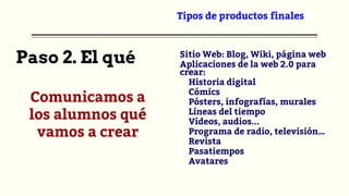 Paso 2. El qué
Comunicamos a
los alumnos qué
vamos a crear
Tipos de productos finales
Sitio Web: Blog, Wiki, página web
Aplicaciones de la web 2.0 para
crear:
Historia digital
Cómics
Pósters, infografías, murales
Líneas del tiempo
Vídeos, audios...
Programa de radio, televisión…
Revista
Pasatiempos
Avatares
 