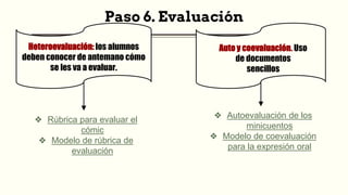 Paso 6. Evaluación
Heteroevaluación: los alumnos
deben conocer de antemano cómo
se les va a evaluar.
Auto y coevaluación. Uso
de documentos
sencillos
❖ Rúbrica para evaluar el
cómic
❖ Modelo de rúbrica de
evaluación
❖ Autoevaluación de los
minicuentos
❖ Modelo de coevaluación
para la expresión oral
 