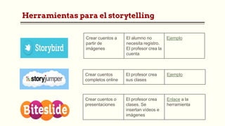 Herramientas para el storytelling
Crear cuentos a
partir de
imágenes
El alumno no
necesita registro.
El profesor crea la
cuenta
Ejemplo
Crear cuentos
completos online
El profesor crea
sus clases
Ejemplo
Crear cuentos o
presentaciones
El profesor crea
clases. Se
insertan vídeos e
imágenes
Enlace a la
herramienta
 