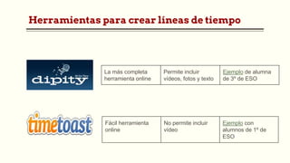 Herramientas para crear líneas de tiempo
La más completa
herramienta online
Permite incluir
vídeos, fotos y texto
Ejemplo de alumna
de 3º de ESO
Fácil herramienta
online
No permite incluir
vídeo
Ejemplo con
alumnos de 1º de
ESO
 