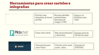 Herramientas para crear carteles e
infografías
Herramienta para
crear Flyers
Permite incluir texto,
audio, vídeo...
Ejemplo de
entrevista
Permite crear
infografías de forma
sencilla
Muchas plantillas
prediseñadas.
Descarga de
imagen o PDF
Enlace a un
proyectos obre
“infos”
Crear infos online Más personalización
y elementos
Ejemplo para las
normas de clase
 
