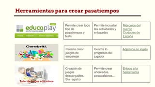Herramientas para crear pasatiempos
Permite crear todo
tipo de
pasatiempos y
tests
Permite incrustar
las actividades y
enlazarlas
Músculos del
cuerpo
Ciudades de
España
Permite crear
juegos de
emparejar
Guarda lo
progresos del
jugador
Adjetivos en inglés
Taller de juegos educativos
Creación de
juegos
descargables.
Sin registro
Permite crear
ahorcados,
pasapalabras...
Enlace a la
herramienta
 