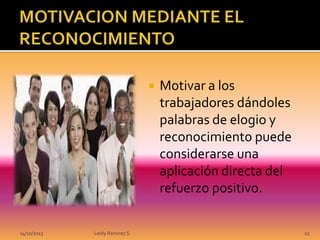 

14/10/2013

Leidy Ramirez S.

Motivar a los
trabajadores dándoles
palabras de elogio y
reconocimiento puede
considerarse una
aplicación directa del
refuerzo positivo.
12

 
