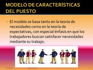 

El modelo se basa tanto en la teoría de
necesidades como en la teoría de
expectativas, con especial énfasis en que los
trabajadores buscan satisfacer necesidades
mediante su trabajo.

14/10/2013

Leidy Ramirez S.

6

 