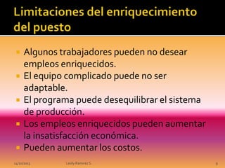 






Algunos trabajadores pueden no desear
empleos enriquecidos.
El equipo complicado puede no ser
adaptable.
El programa puede desequilibrar el sistema
de producción.
Los empleos enriquecidos pueden aumentar
la insatisfacción económica.
Pueden aumentar los costos.

14/10/2013

Leidy Ramirez S.

9

 