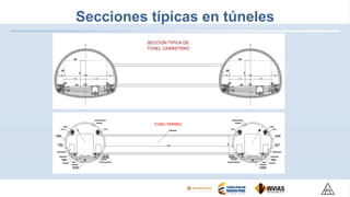 Secciones típicas en túneles
 