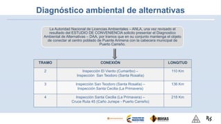 Diagnóstico ambiental de alternativas
La Autoridad Nacional de Licencias Ambientales – ANLA, una vez revisado el
resultado del ESTUDIO DE CONVENIENCIA solicito presentar el Diagnostico
Ambiental de Alternativas – DAA, por tramos que en su conjunto mantenga el objeto
de conectar al centro poblado de Puente Arimena con la cabecera municipal de
Puerto Carreño.
TRAMO CONEXIÓN LONGITUD
2 Inspección El Viento (Cumaribo) –
Inspección San Teodoro (Santa Rosalía)
110 Km
3 Inspección San Teodoro (Santa Rosalía) –
Inspección Santa Cecilia (La Primavera)
136 Km
4 Inspección Santa Cecilia (La Primavera) –
Cruce Ruta 45 (Caño Juriepe - Puerto Carreño)
218 Km
 