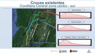 L= 134 Km
L= 110 Km
L= 181 Km
L= 141 Km
L= 75 Km
Cruces existentes
Cordillera Central zona centro - sur
Popayán – Totoro – Inza - Neiva
Alto de la linea
Alto de letras
L= 274 Km
 