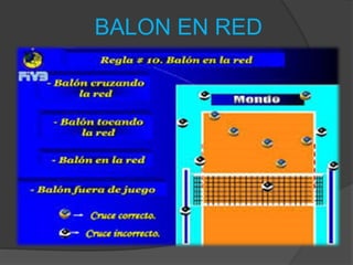 BALON EN RED
 