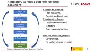 Plataforma Española de Redes Eléctricas - FutuRed 10
Regulatory Sandbox common features
document
Sandbox development
- Pla...