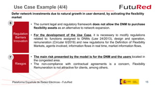 Plataforma Española de Redes Eléctricas - FutuRed 15
Use Case Example (4/4)
Defer network investments due to natural growt...
