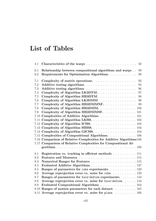 List of Tables
4.1 Characteristics of the warps . . . . . . . . . . . . . . . . . . . . . 50
6.1 Relationship between compositional algorithms and warps . . 89
6.2 Requirements for Optimization Algorithms . . . . . . . . . . . 90
7.1 Complexity of matrix operations. . . . . . . . . . . . . . . . . . 93
7.2 Additive testing algorithms. . . . . . . . . . . . . . . . . . . . . . 95
7.3 Additive testing algorithms. . . . . . . . . . . . . . . . . . . . . . 96
7.4 Complexity of Algorithm LK3DTM. . . . . . . . . . . . . . . . . 97
7.5 Complexity of Algorithm HB3DTM. . . . . . . . . . . . . . . . 98
7.6 Complexity of Algorithm LK3DMM. . . . . . . . . . . . . . . . 98
7.7 Complexity of Algorithm HB3DMMNF. . . . . . . . . . . . . . 99
7.8 Complexity of Algorithm HB3DMM. . . . . . . . . . . . . . . . 100
7.9 Complexity of Algorithm HB3DMMSF. . . . . . . . . . . . . . 101
7.10 Complexities of Additive Algorithms. . . . . . . . . . . . . . . . 101
7.11 Complexity of Algorithm LKH8. . . . . . . . . . . . . . . . . . . 103
7.12 Complexity of Algorithm ICH8. . . . . . . . . . . . . . . . . . . 103
7.13 Complexity of Algorithm HBH8. . . . . . . . . . . . . . . . . . . 104
7.14 Complexity of Algorithm GICH8. . . . . . . . . . . . . . . . . . 104
7.15 Complexities of Compositional Algorithms. . . . . . . . . . . . 106
7.16 Comparison of Relative Complexities for Additive Algorithms106
7.17 Comparison of Relative Complexities for Compositional Al-
gorithms . . . . . . . . . . . . . . . . . . . . . . . . . . . . . . . . . 106
8.1 Registration vs. tracking in eﬃcient methods . . . . . . . . . . 111
8.2 Features and Measures. . . . . . . . . . . . . . . . . . . . . . . . . 115
8.3 Numerical Ranges for Features. . . . . . . . . . . . . . . . . . . . 115
8.4 Evaluated Additive Algorithms . . . . . . . . . . . . . . . . . . . 127
8.5 Ranges of parameters for cube experiments. . . . . . . . . . . . 129
8.6 Average reprojection error vs. noise for cube. . . . . . . . . . . 129
8.7 Ranges of parameters for face-deform experiments. . . . . . . 144
8.8 Average reprojection error vs. noise for face-deform. . . . . . 144
8.9 Evaluated Compositional Algorithms . . . . . . . . . . . . . . . 164
8.10 Ranges of motion parameters for each dataset. . . . . . . . . . 165
8.11 Average reprojection error vs. noise for plane. . . . . . . . . . 166
xiii
 