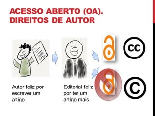ACESSO ABERTO (OA).
DIREITOS DE AUTOR
Autor feliz por
escrever um
artigo
Editorial feliz
por ter um
artigo mais
©
 
