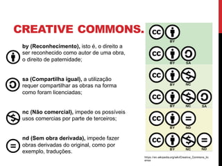 CREATIVE COMMONS.
by (Reconhecimento), isto é, o direito a
ser reconhecido como autor de uma obra,
o direito de paternidade;
sa (Compartilha igual), a utilização
requer compartilhar as obras na forma
como foram licenciadas;
nc (Não comercial), impede os possíveis
usos comercias por parte de terceiros;
nd (Sem obra derivada), impede fazer
obras derivadas do original, como por
exemplo, traduções.
https://en.wikipedia.org/wiki/Creative_Commons_lic
ense
 