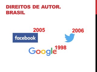 DIREITOS DE AUTOR.
BRASIL
2005 2006
1998
 