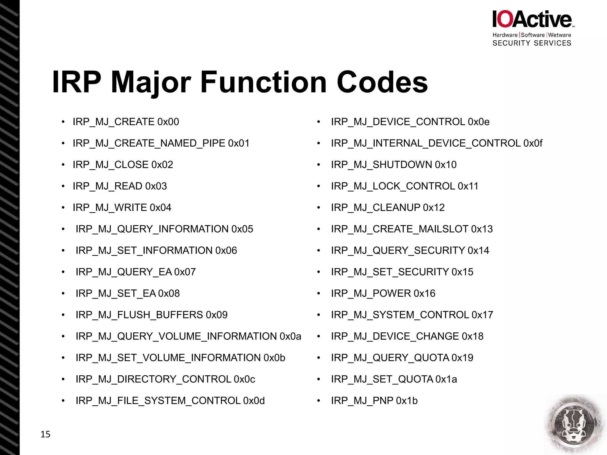 IRP Major Function Codes
15
• IRP_MJ_CREATE 0x00 • IRP_MJ_DEVICE_CONTROL 0x0e
• IRP_MJ_CREATE_NAMED_PIPE 0x01 • IRP_MJ_INTERNAL_DEVICE_CONTROL 0x0f
• IRP_MJ_CLOSE 0x02 • IRP_MJ_SHUTDOWN 0x10
• IRP_MJ_READ 0x03 • IRP_MJ_LOCK_CONTROL 0x11
• IRP_MJ_WRITE 0x04 • IRP_MJ_CLEANUP 0x12
• IRP_MJ_QUERY_INFORMATION 0x05 • IRP_MJ_CREATE_MAILSLOT 0x13
• IRP_MJ_SET_INFORMATION 0x06 • IRP_MJ_QUERY_SECURITY 0x14
• IRP_MJ_QUERY_EA 0x07 • IRP_MJ_SET_SECURITY 0x15
• IRP_MJ_SET_EA 0x08 • IRP_MJ_POWER 0x16
• IRP_MJ_FLUSH_BUFFERS 0x09 • IRP_MJ_SYSTEM_CONTROL 0x17
• IRP_MJ_QUERY_VOLUME_INFORMATION 0x0a • IRP_MJ_DEVICE_CHANGE 0x18
• IRP_MJ_SET_VOLUME_INFORMATION 0x0b • IRP_MJ_QUERY_QUOTA 0x19
• IRP_MJ_DIRECTORY_CONTROL 0x0c • IRP_MJ_SET_QUOTA 0x1a
• IRP_MJ_FILE_SYSTEM_CONTROL 0x0d • IRP_MJ_PNP 0x1b
 