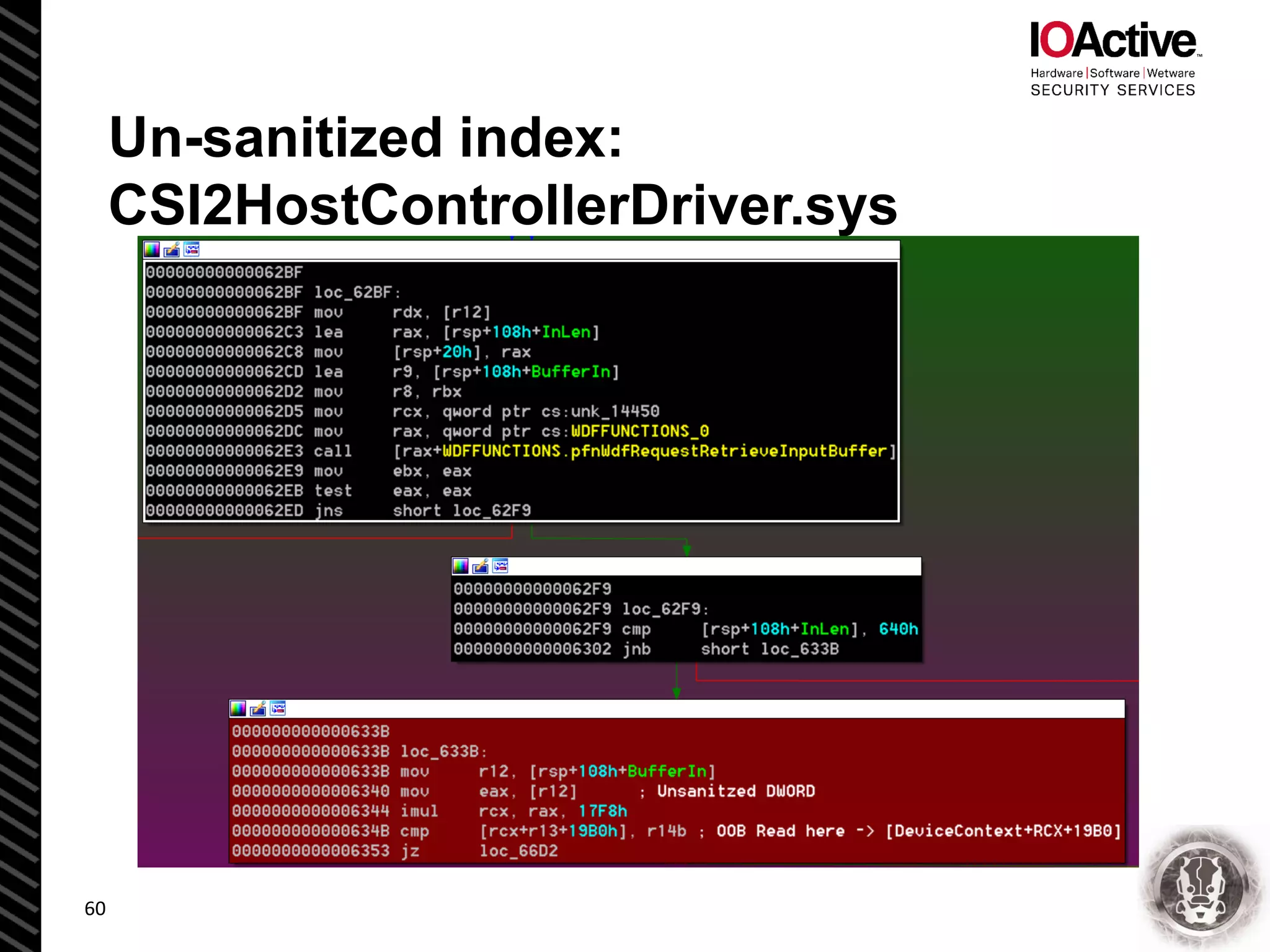 Un-sanitized index:
CSI2HostControllerDriver.sys
60
 