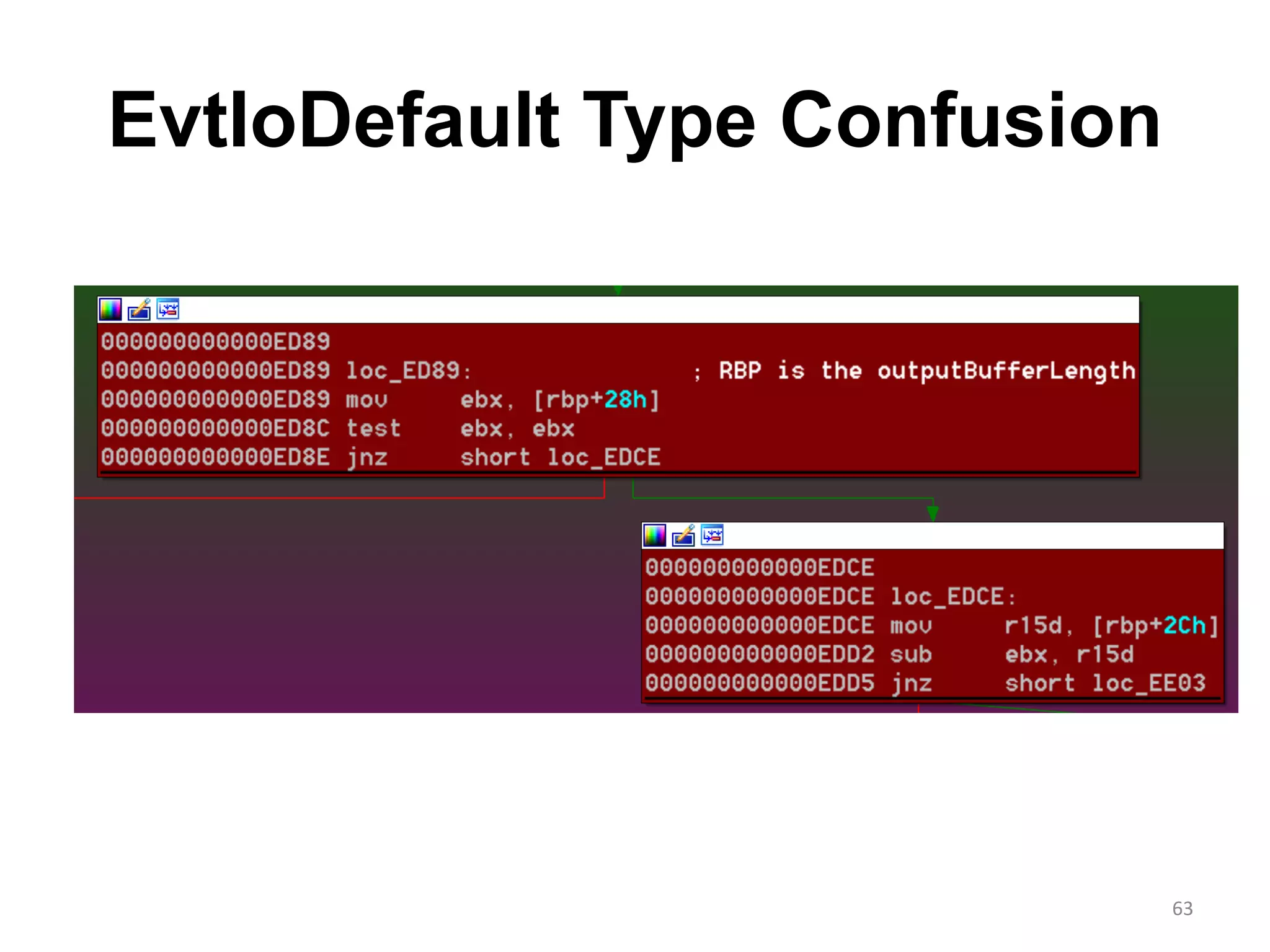 EvtIoDefault Type Confusion
63
 