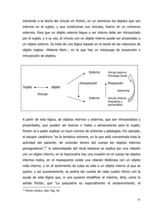 11
Volviendo a la teoría del vínculo en Pichón, en un comienzo los objetos que son
internos en el sujeto, y que condicionan sus vínculos, fueron en un comienzo
externos. Para que un objeto externo llegue a ser interno debe ser introyectado
por el sujeto, y a su vez, el vínculo con un objeto interno puede ser proyectado a
un objeto externo. Se trata de una lógica basada en la teoría de las relaciones de
objeto inglesa −Melanie Klein−, en la que hay un interjuego de proyección e
introyección de objetos.
A partir de esta lógica, de objetos internos y externos, que son introyectados y
proyectados, que pueden ser buenos o malos y persecutorios para le sujeto,
Pichón va a poder explicar un buen número de síntomas y patologías. Por ejemplo,
el estupor catatónico “es la tentativa extrema, en la que está concentrada toda la
actividad del paciente, de controlar dentro del cuerpo los objetos internos
perseguidores”,23
lo estereotipado del ritual obsesivo se explica por una relación
con un objeto interno, en la hipocondría hay una invasión en el cuerpo de objetos
internos malos, en el masoquismo existe una relación libidinosa con un objeto
malo interno, y en el sentimiento de culpa se odia a un objeto interno al que se
quiere; y así sucesivamente, se podría dar cuenta de cada cuadro clínico con la
ayuda de esta lógica que, si uno quisiera simplificar al máximo, diría, como lo
señala Pichón, que “La psiquiatría es especialmente el esclarecimiento, el
23
Pichón−Rivière. Ibíd. Pág. 40.
Externo Vínculo externo:
Psicología Social
Introyección Proyección
Sujeto objeto
Determina
Vínculo
Interno Vínculo Interno:
Psiquiatría y
psicoanálisis
 