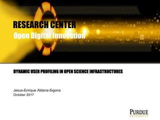 Jesus-Enrique Aldana-Sigona
October 2017
DYNAMIC USER PROFILING IN OPEN SCIENCE INFRASTRUCTURES
RESEARCH CENTER
Open Digital Innovation
 