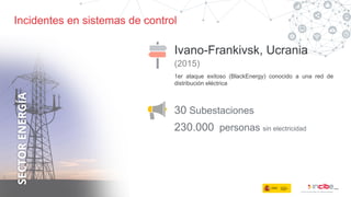 Incidentes en sistemas de control
Ivano-Frankivsk, Ucrania
(2015)
1er ataque exitoso (BlackEnergy) conocido a una red de
distribución eléctrica
30 Subestaciones
230.000 personas sin electricidad
 