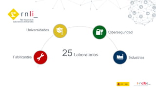 Universidades
Fabricantes Industrias
Ciberseguridad
25Laboratorios
 
