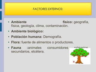 FACTORES EXTERNOS:
● Ambiente físico: geografía,
física, geología, clima, contaminación.
● Ambiente biológico:
● Población humana: Demografía.
● Flora: fuente de alimentos o productores.
● Fauna :animales consumidores primarios,
secundarios, etcétera.
 