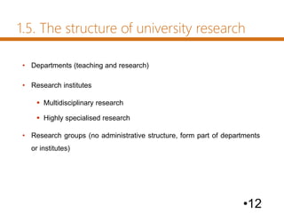 1.5. The structure of university research
• Departments (teaching and research)
• Research institutes
 Multidisciplinary research
 Highly specialised research
• Research groups (no administrative structure, form part of departments
or institutes)
•12
 