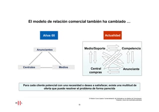 El modelo de relación comercial también ha cambiado …


                Años 00                                                        Actualidad



            Anunciantes                          Medio/Soporte                                               Competencia




Centrales                   Medios
                                                     Central                                                   Anunciante
                                                    compras



Para cada cliente potencial con una necesidad o deseo a satisfacer, existe una multitud de
                oferta que puede resolver el problema de forma parecida


                                                    III Edición Curso superior Comercialización de Publicidad en los Medios de Comunicación
                                                                                                  Presente y futuro de la actividad publicitaria


                                            32
 