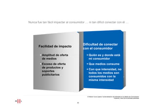 Nunca fue tan fácil impactar al consumidor … ni tan difícil conectar con él …




                                          Dificultad de conectar
       Facilidad de impacto
                                          con el consumidor
          Amplitud de oferta                   Quién es y donde está
          de medios                            mi consumidor
          Exceso de oferta                     Que medios consume
          de productos y
                                               Con que intensidad, no
          soportes
                                               todos los medios son
          publicitarios
                                               consumidos con la
                                               misma intensidad




                                             III Edición Curso superior Comercialización de Publicidad en los Medios de Comunicación
                                                                                           Presente y futuro de la actividad publicitaria


                                     33
 