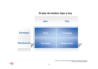 El plan de medios: Ayer y hoy


                   Ayer                                      Hoy




 Estrategia        Fácil                             Compleja



Planificación    Compleja                        Negociación




                                III Edición Curso superior Comercialización de Publicidad en los Medios de Comunicación
                                                                              Presente y futuro de la actividad publicitaria


                           34
 
