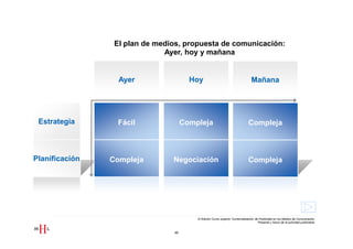El presupuesto de comunicación


                        El plan de medios, propuesta de comunicación:
                                     Ayer, hoy y mañana


                         Ayer                 Hoy                                         Mañana




  Estrategia             Fácil              Compleja                                   Compleja



 Planificación         Compleja        Negociación                                     Compleja




                                                III Edición Curso superior Comercialización de Publicidad en los Medios de Comunicación
                                                                                              Presente y futuro de la actividad publicitaria


                                       49
 
