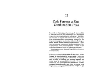 12
Cada Persona es Una
Combinación Unica
De acuerdo con el puntaje que obtuvo en su perfil de personalidad
se habrá dado cuenta que usted es una persona única. Seguramente
ninguno tiene la misma combinación de fortalezas y debilidades
que usted tiene. La mayoría de las personas tienen altos puntajes
en un temperamento y a la vez un puntaje secundario en otro
temperamento y algunas características de los otros dos tempera-
mentos. Algunas personas tienen una distribución pareja y usual-
mente pertenecen al temperamento flemático porque son el tipo
de personas que sirven para todo propósito y también los que
tienen más dificultad en decidir sus rasgos temperamentales.
A continuación veamos algunas de las posibles combinaciones
de temperamento.
Combinaciones naturales Como puede ver en la gráfica, la com-
binación de sanguíneo/colérico es muy natural. Ambos son
extrovertidos, optimistas y hablan ruidosamente. El sanguíneo
habla por placer, el colérico lo hace en plan de negocios, pero
ambos tipos de personas hablan demasiado. Si tiene esta
combinación, tiene grandes potenciales para liderazgo. Si combi-
na sus dos fortalezas, entonces usted es una persona que puede
dirigir a otros y hacer que disfruten del trabajo; una persona que
 