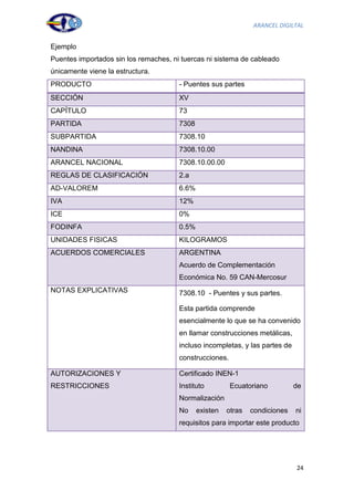 ARANCEL DIGILTAL


Ejemplo
Puentes importados sin los remaches, ni tuercas ni sistema de cableado
únicamente viene la estructura.
PRODUCTO                               - Puentes sus partes
SECCIÓN                                XV
CAPÍTULO                               73
PARTIDA                                7308
SUBPARTIDA                             7308.10
NANDINA                                7308.10.00
ARANCEL NACIONAL                       7308.10.00.00
REGLAS DE CLASIFICACIÓN                2.a
AD-VALOREM                             6.6%
IVA                                    12%
ICE                                    0%
FODINFA                                0.5%
UNIDADES FISICAS                       KILOGRAMOS
ACUERDOS COMERCIALES                   ARGENTINA
                                       Acuerdo de Complementación
                                       Económica No. 59 CAN-Mercosur
NOTAS EXPLICATIVAS                     7308.10 - Puentes y sus partes.

                                       Esta partida comprende
                                       esencialmente lo que se ha convenido
                                       en llamar construcciones metálicas,
                                       incluso incompletas, y las partes de
                                       construcciones.

AUTORIZACIONES Y                       Certificado INEN-1
RESTRICCIONES                          Instituto         Ecuatoriano          de
                                       Normalización
                                       No     existen   otras   condiciones   ni
                                       requisitos para importar este producto




                                                                              24
 